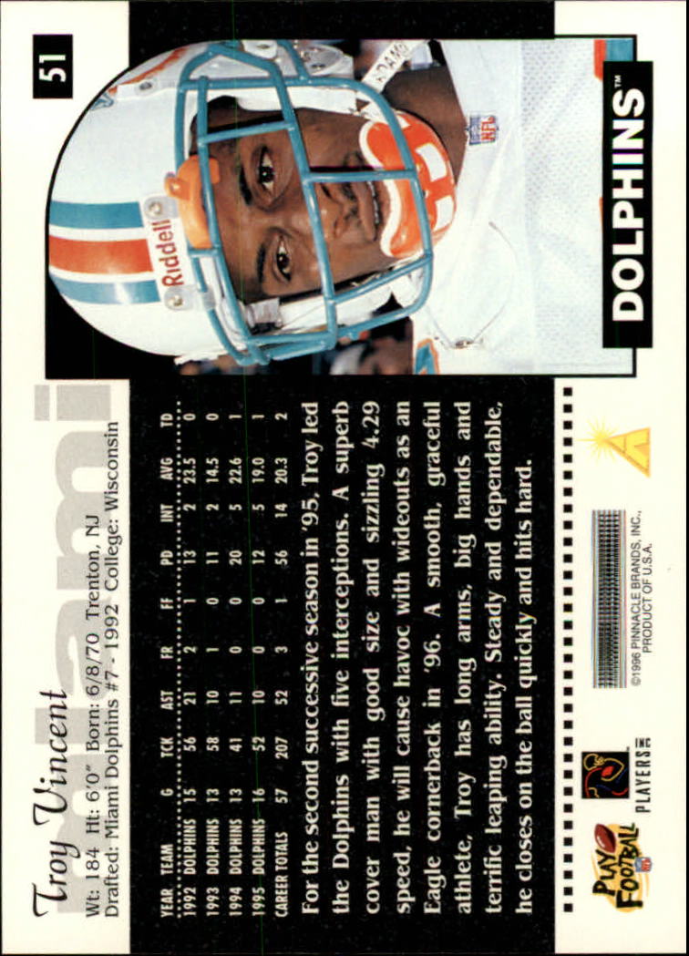 1996 Score Football (Pick Card From List) C117 09-22 - Picture 61 of 255