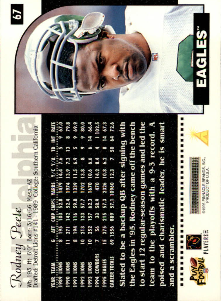 1996 Score Football (Pick Card From List) C117 09-22 - Picture 81 of 255