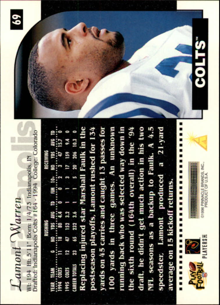 1996 Score Football (Pick Card From List) C117 09-22 - Picture 85 of 255