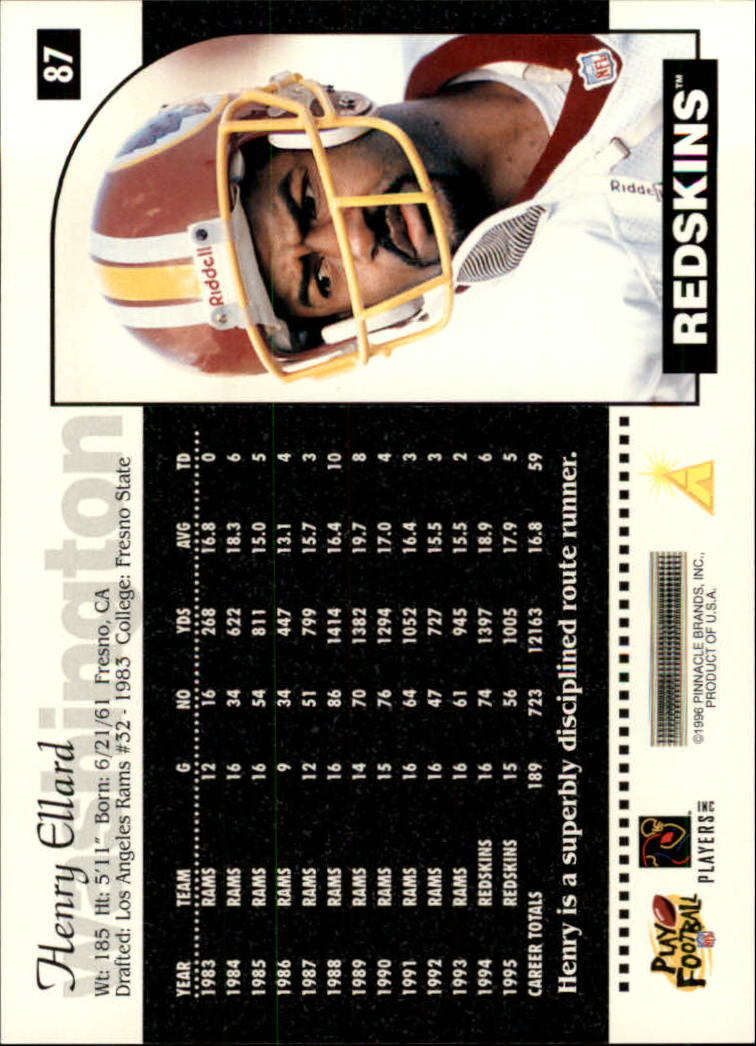 1996 Score Football (Pick Card From List) C117 09-22 - Picture 97 of 255