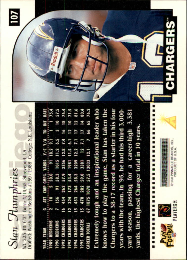 1996 Score Football (Pick Card From List) C117 09-22 - Picture 125 of 255