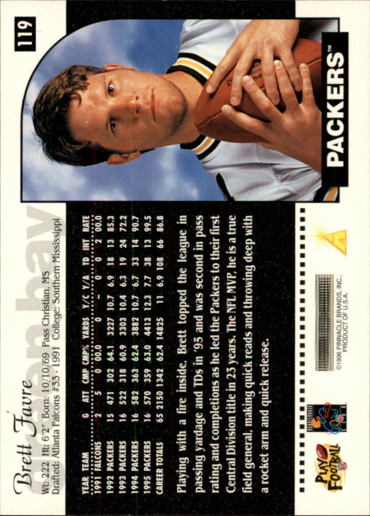 1996 Score #119 Brett Favre back image