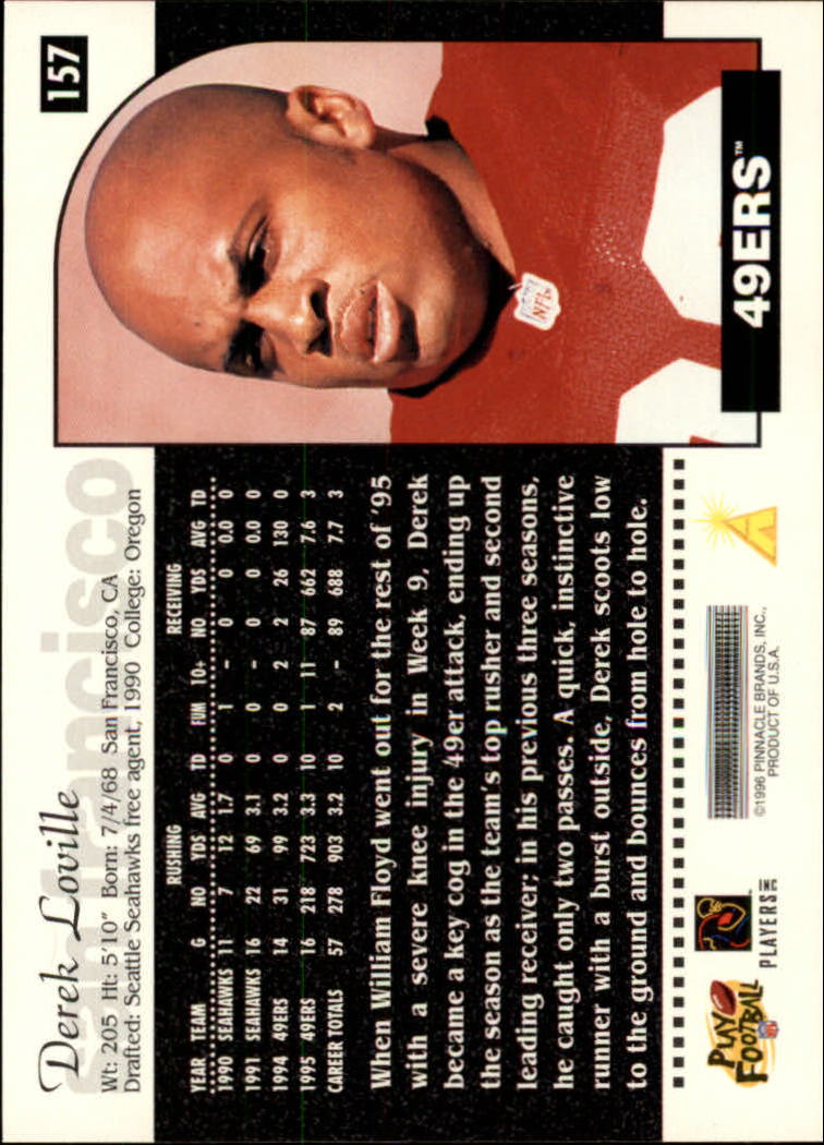 1996 Score Football (Pick Card From List) C117 09-22 - Picture 179 of 255