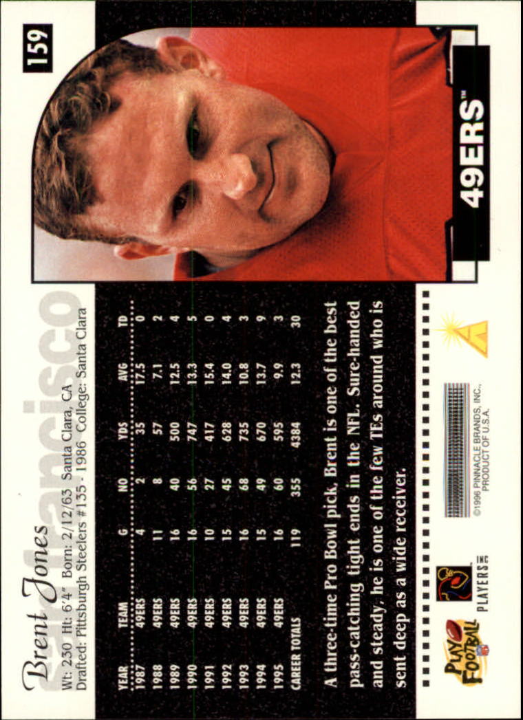 Sports Card Back