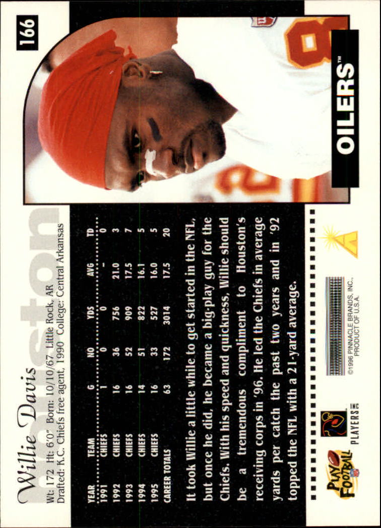 1996 Score Football (Pick Card From List) C117 09-22 - Picture 195 of 255