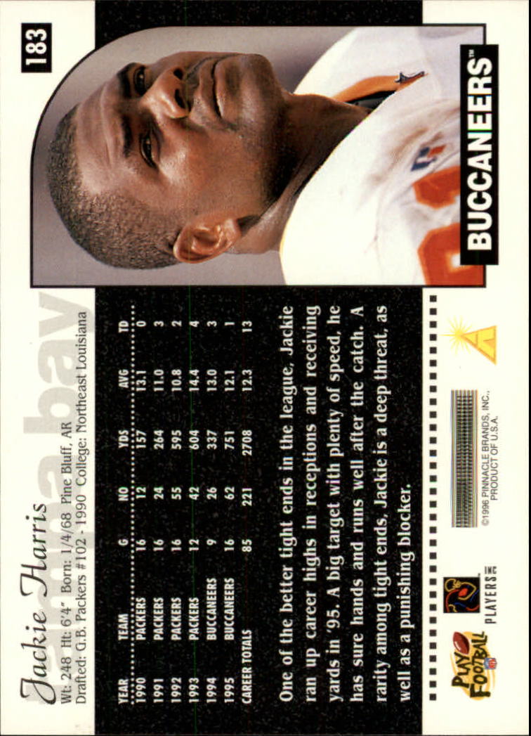 1996 Score Football (Pick Card From List) C117 09-22 - Picture 213 of 255