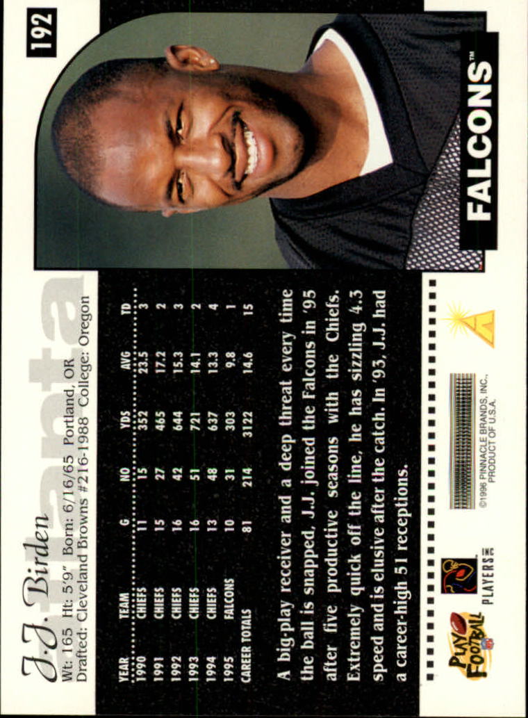 Sports Card Back