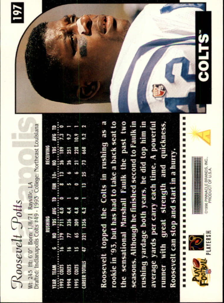1996 Score Football (Pick Card From List) C117 09-22 - Picture 225 of 255
