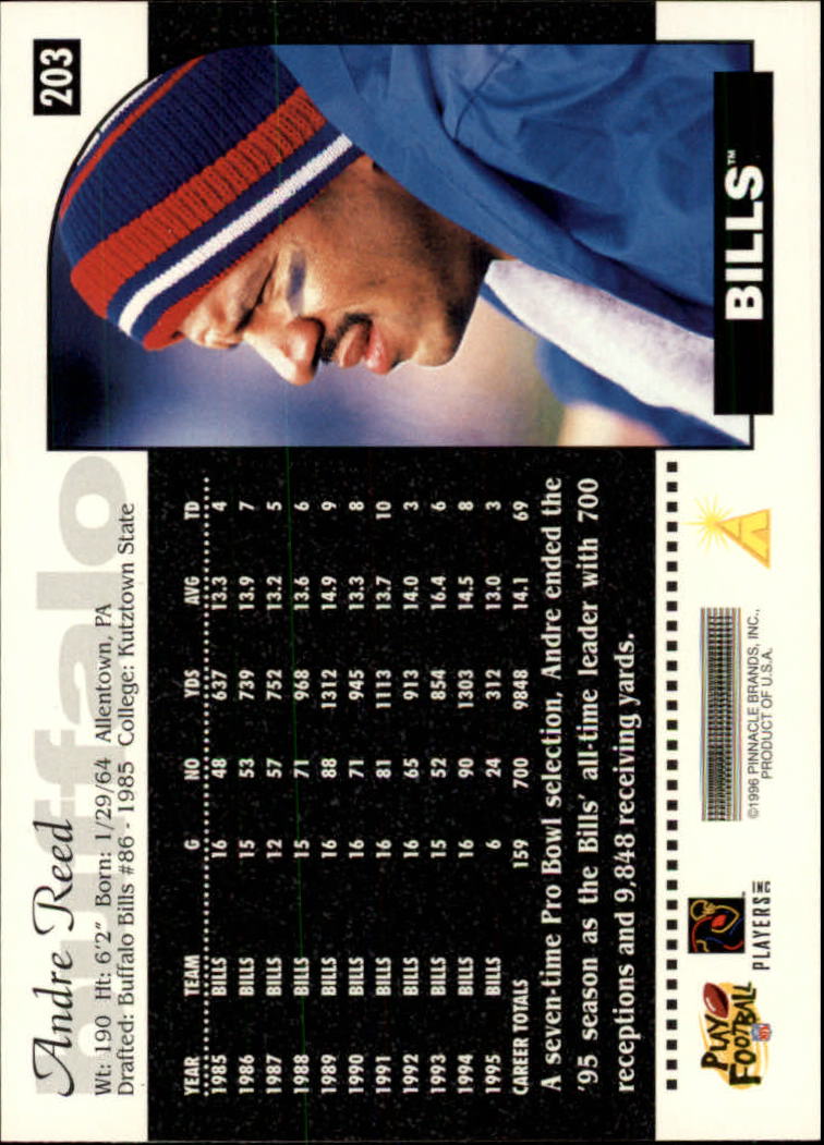 1996 Score #203 Andre Reed back image