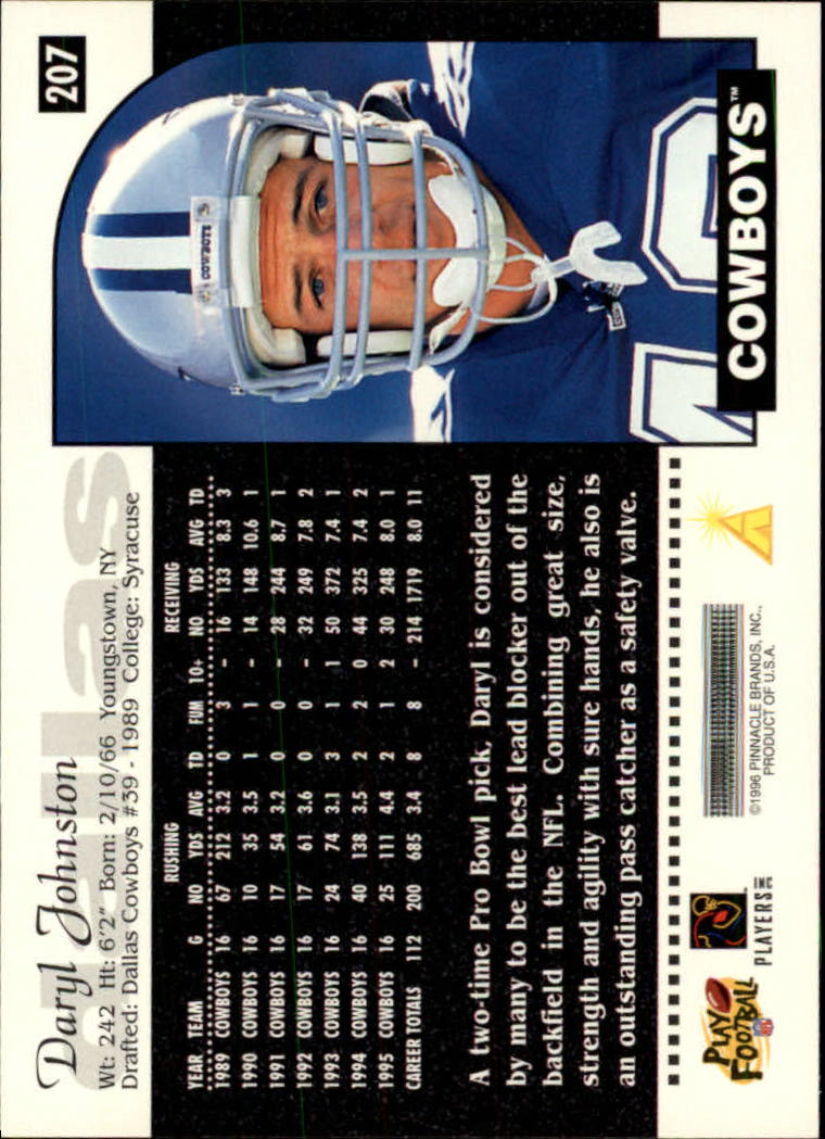 B2158- 1996 Score Football Cards 201-275 +Inserts -You Pick- 15+ FREE US SHIP - Picture 9 of 139