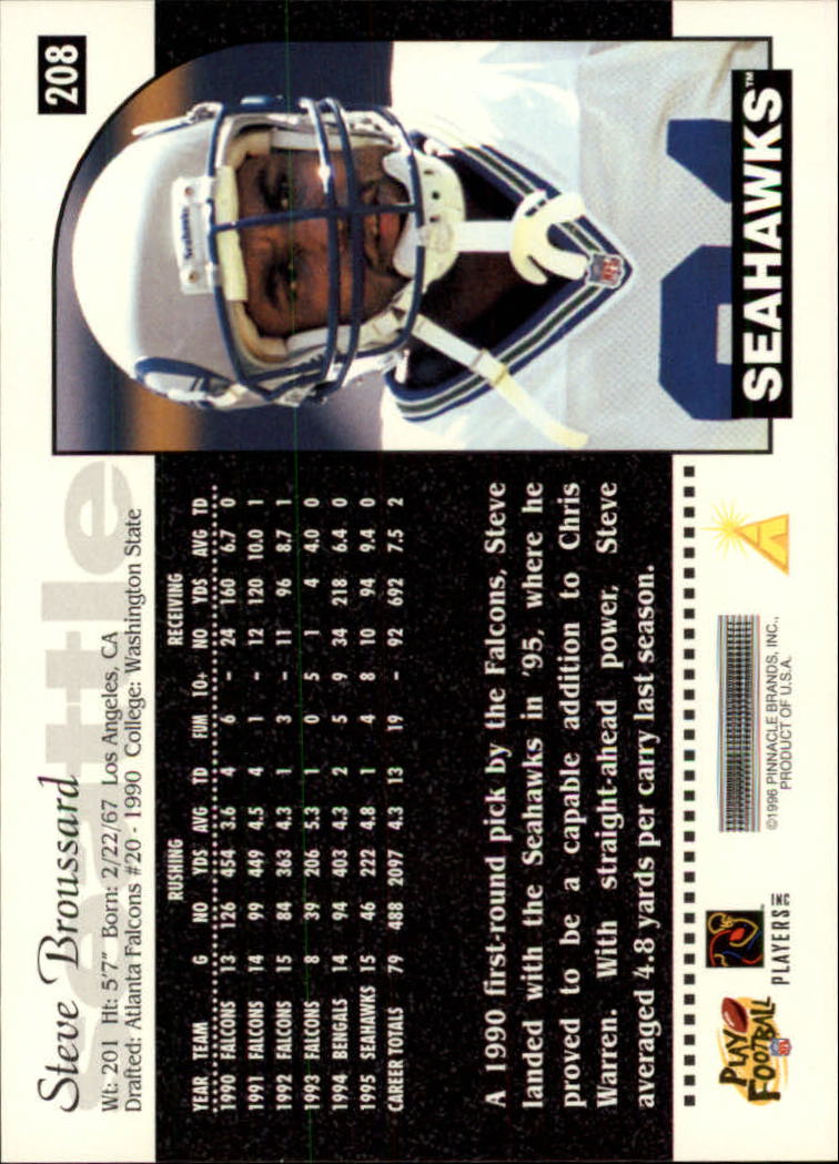 B2158- 1996 Score Football Cards 201-275 +Inserts -You Pick- 15+ FREE US SHIP - Picture 11 of 139