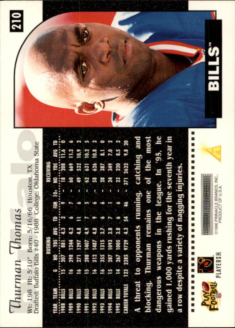 B2158- 1996 Score Football Cards 201-275 +Inserts -You Pick- 15+ FREE US SHIP - Picture 15 of 139