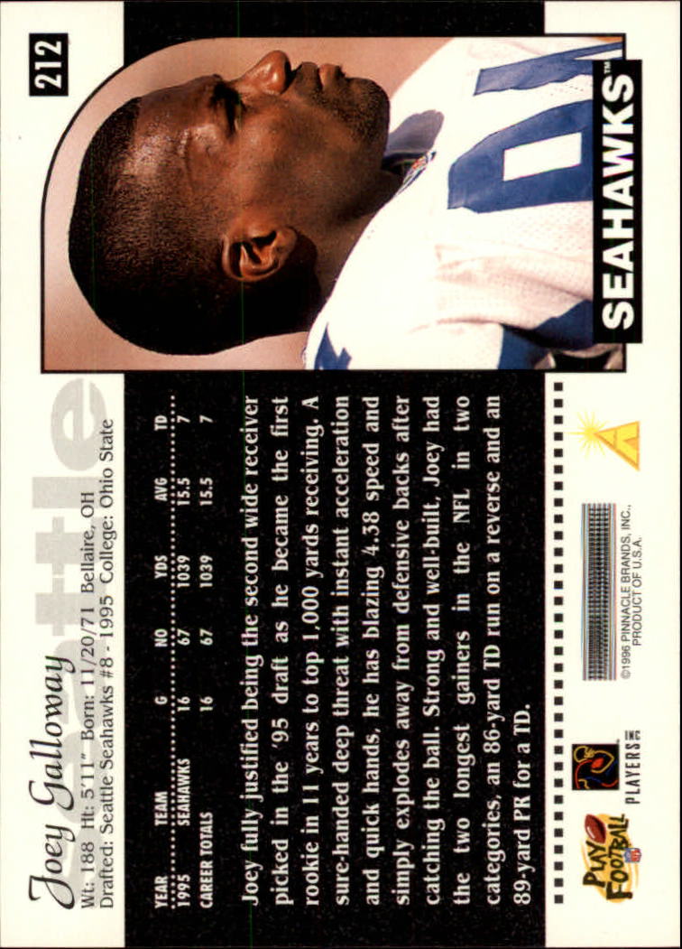 B2158- 1996 Score Football Cards 201-275 +Inserts -You Pick- 15+ FREE US SHIP - Picture 19 of 139