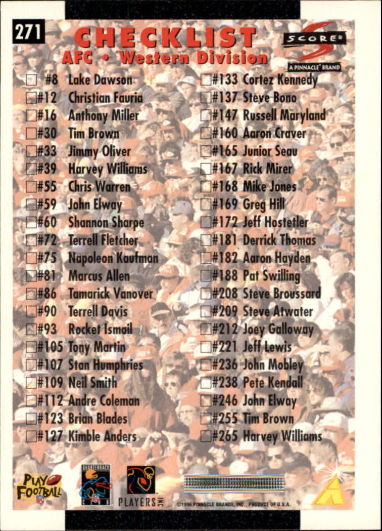 1996 Score #271 John Elway CL back image