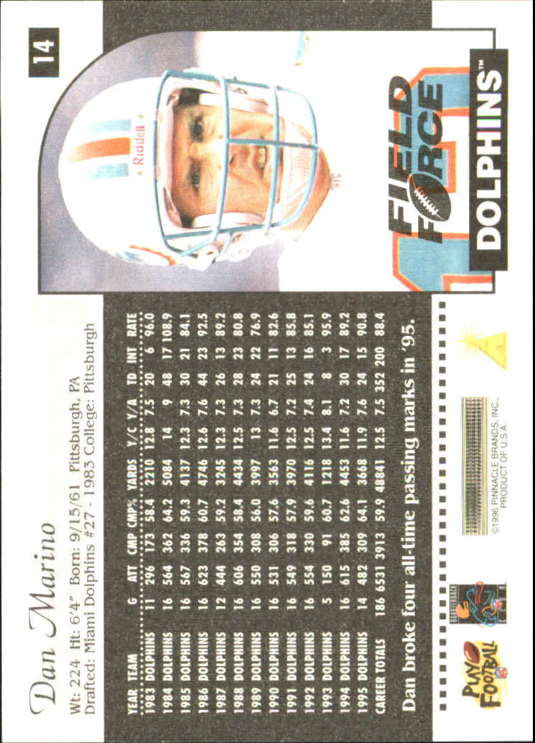 1996 Score Field Force #14 Dan Marino back image