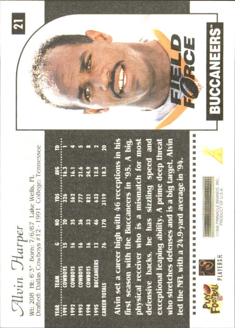 Sports Card Back