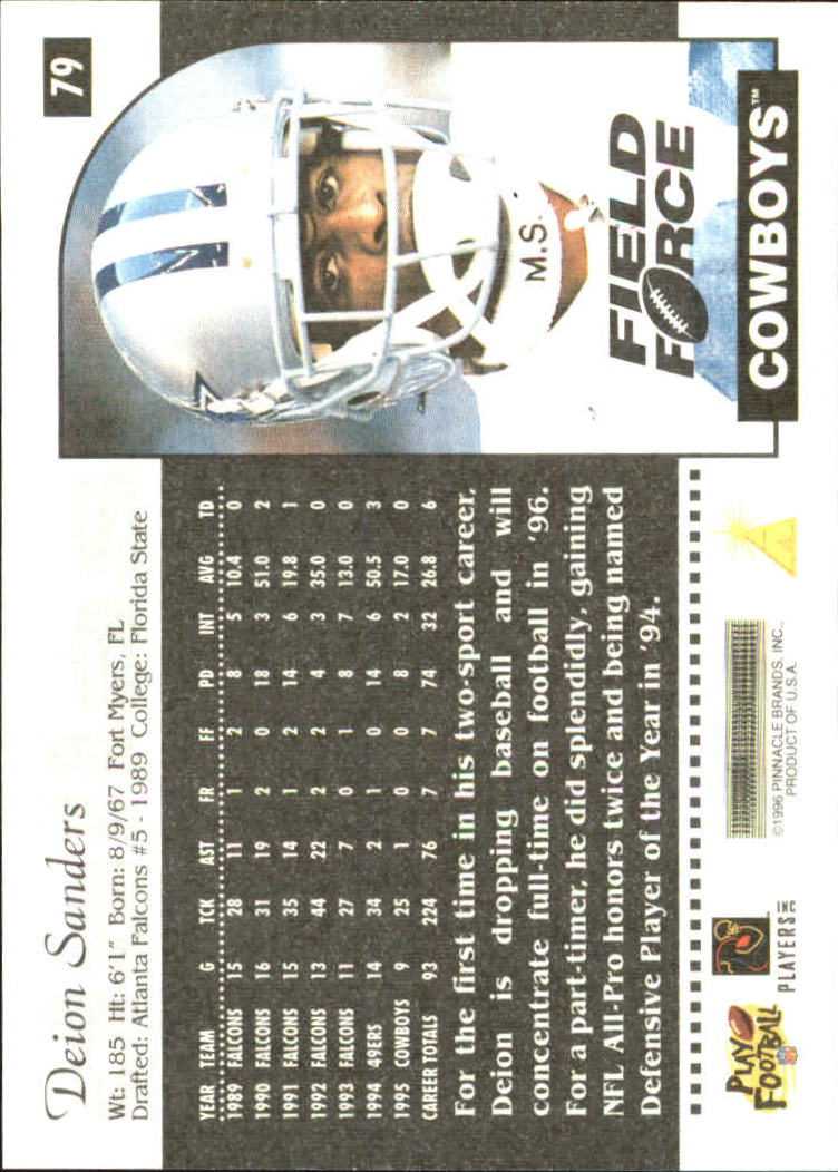 Sports Card Back