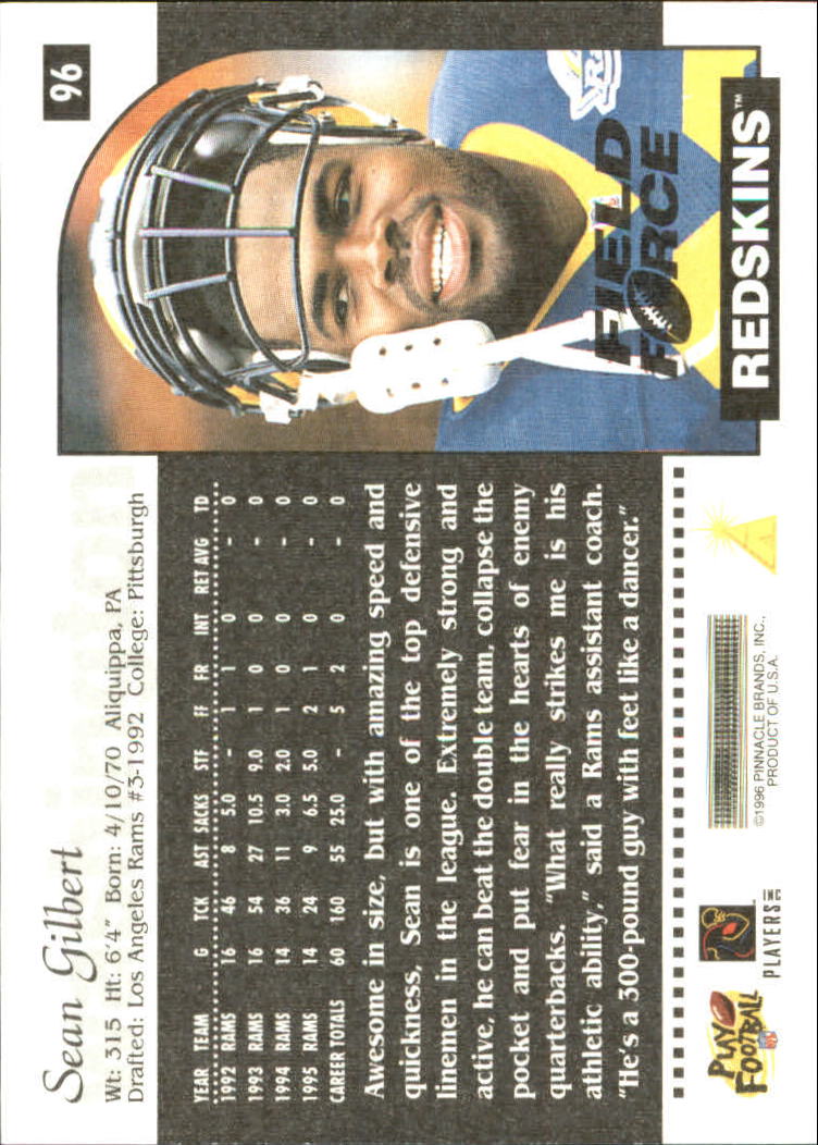 Sports Card Back