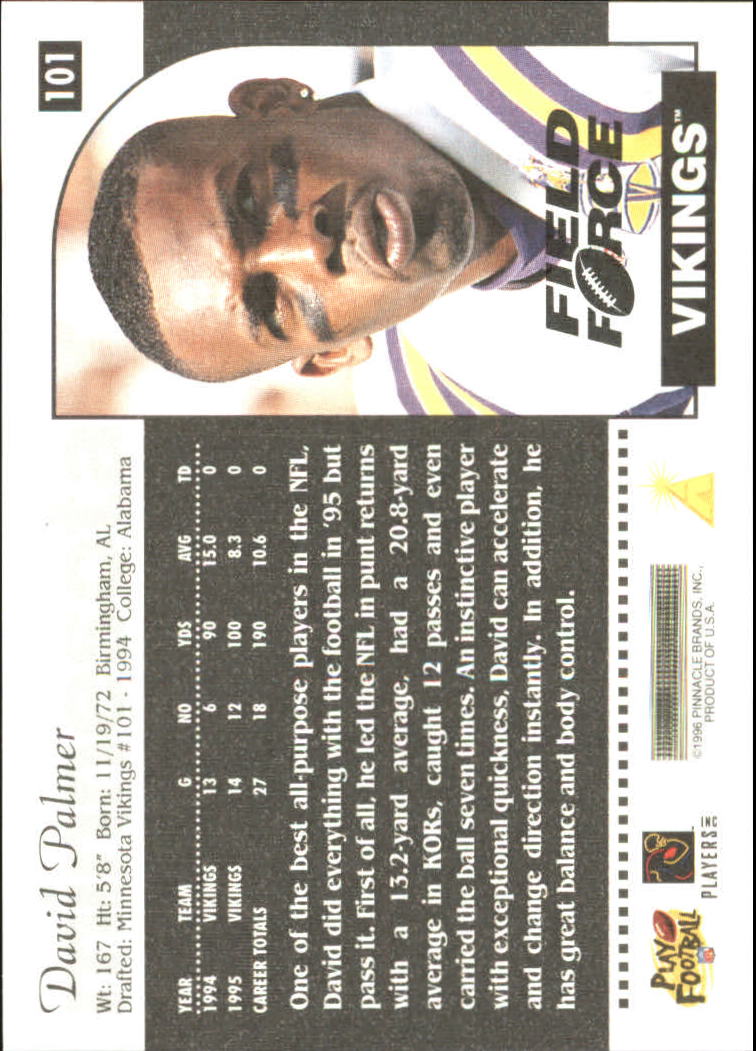 Sports Card Back