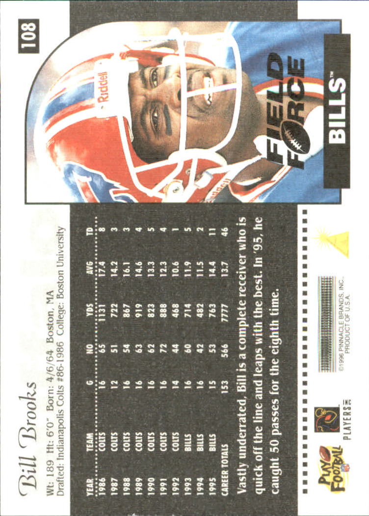 Sports Card Back