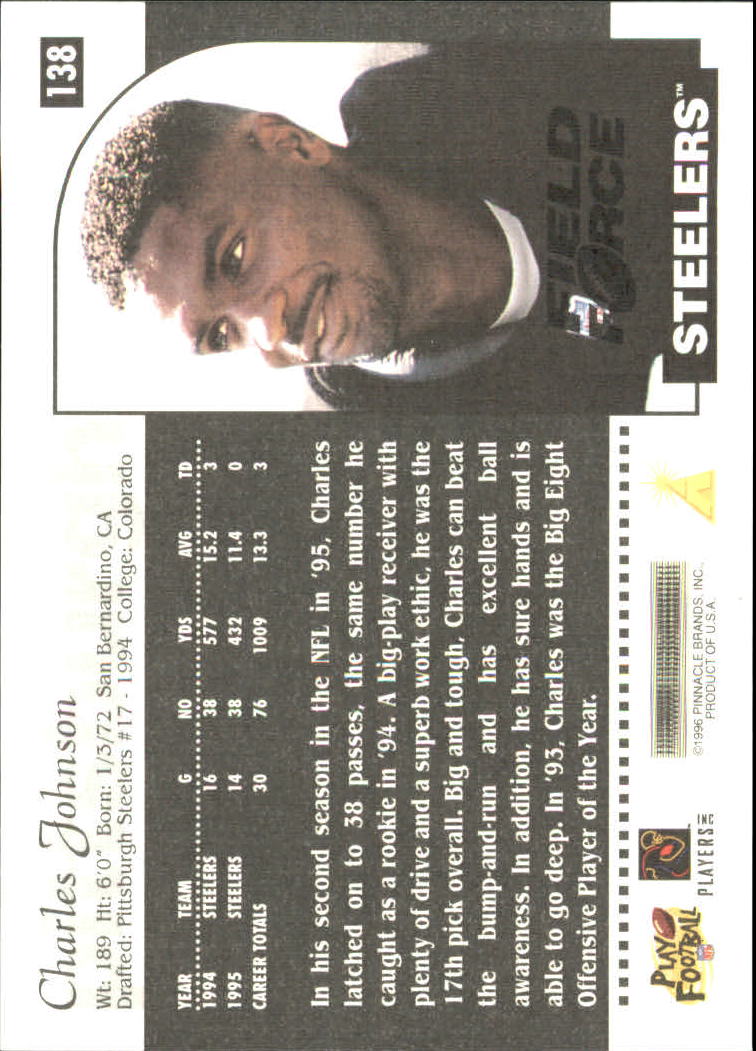Sports Card Back