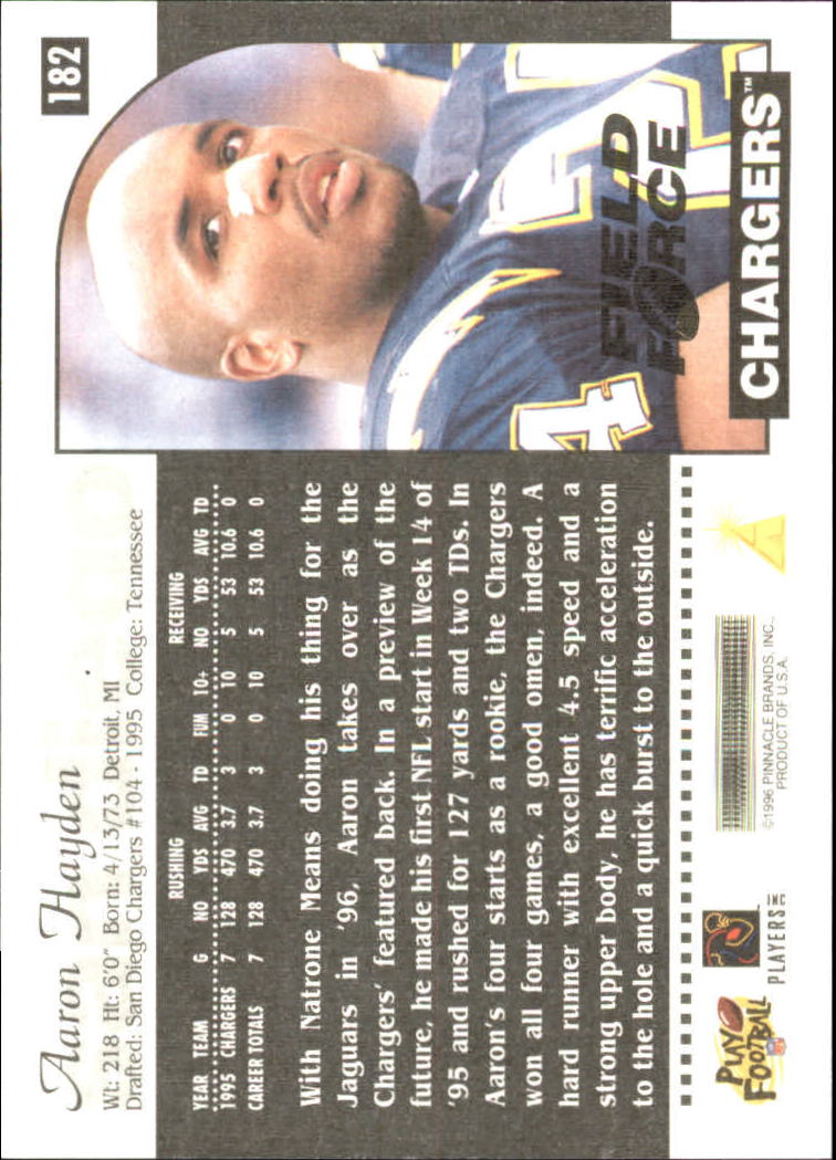 Sports Card Back