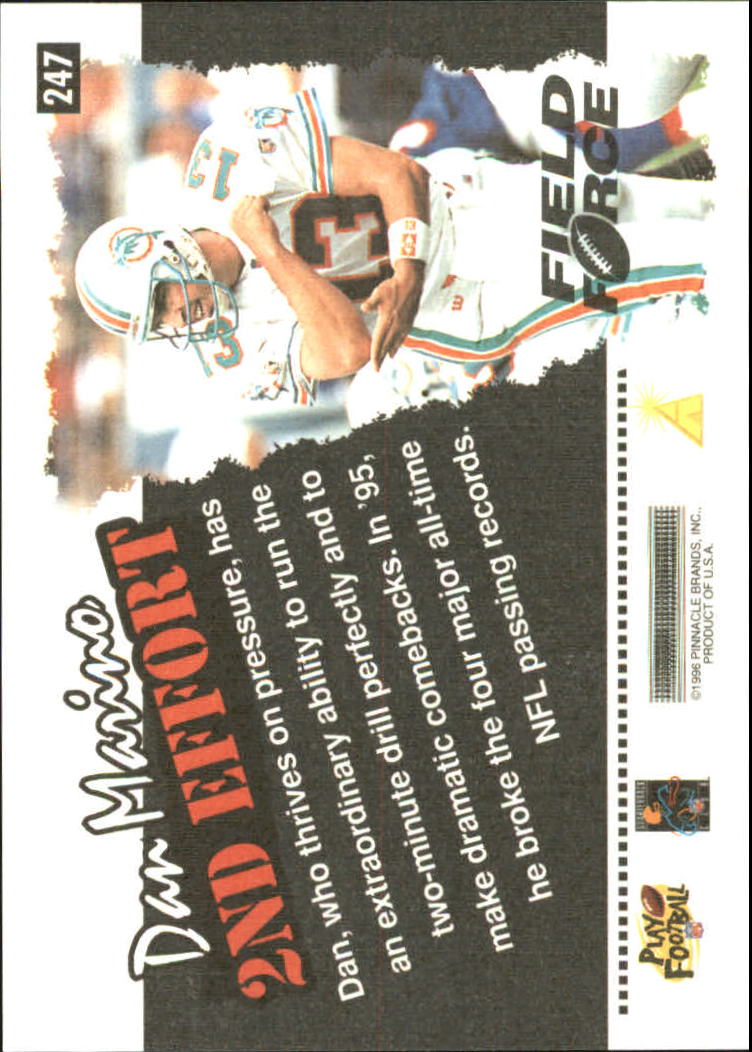 Sports Card Back