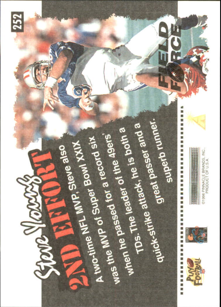 Sports Card Back