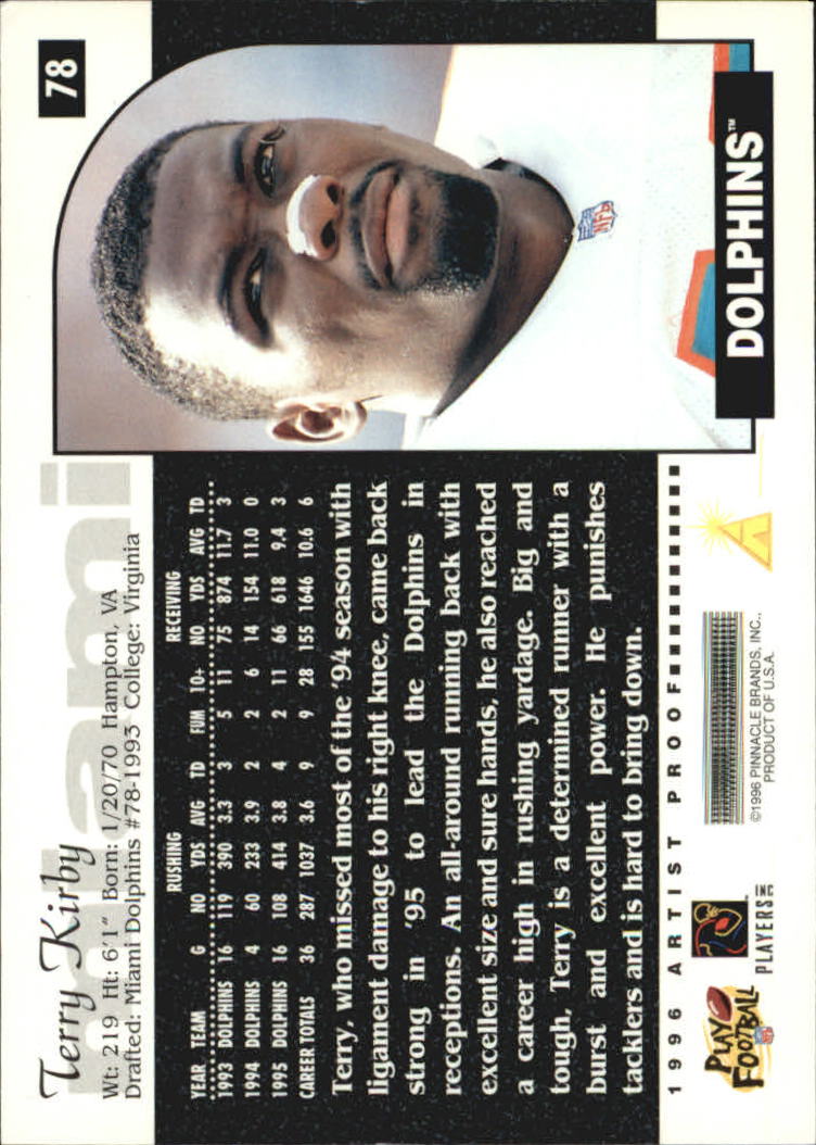 Sports Card Front