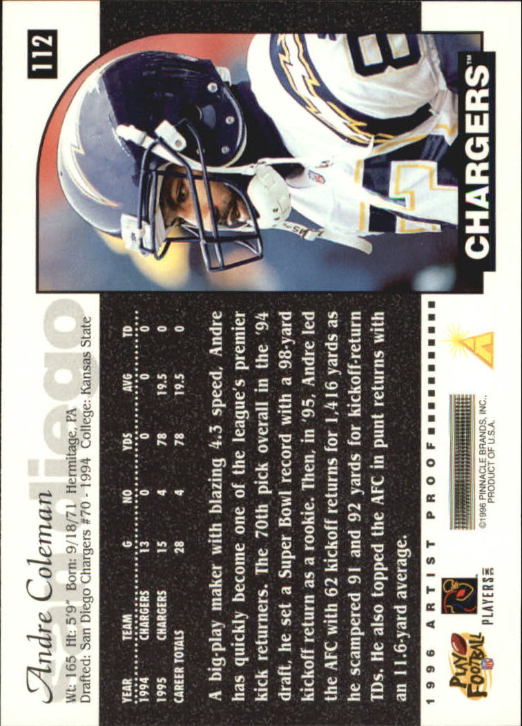 Sports Card Front