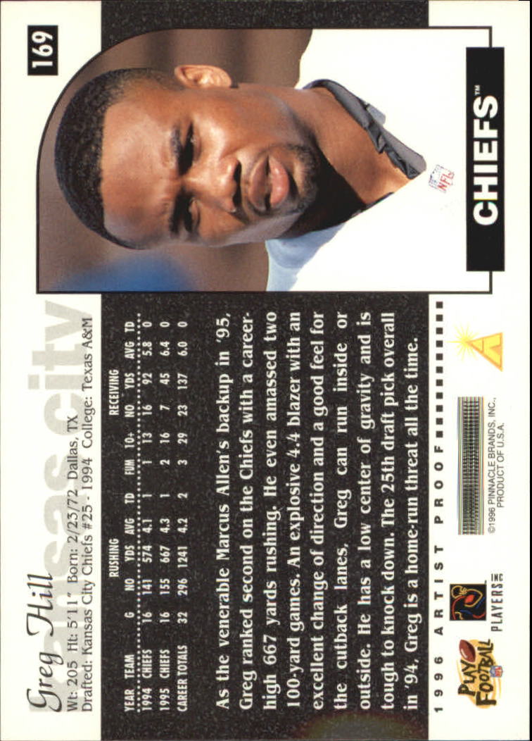 Sports Card Front