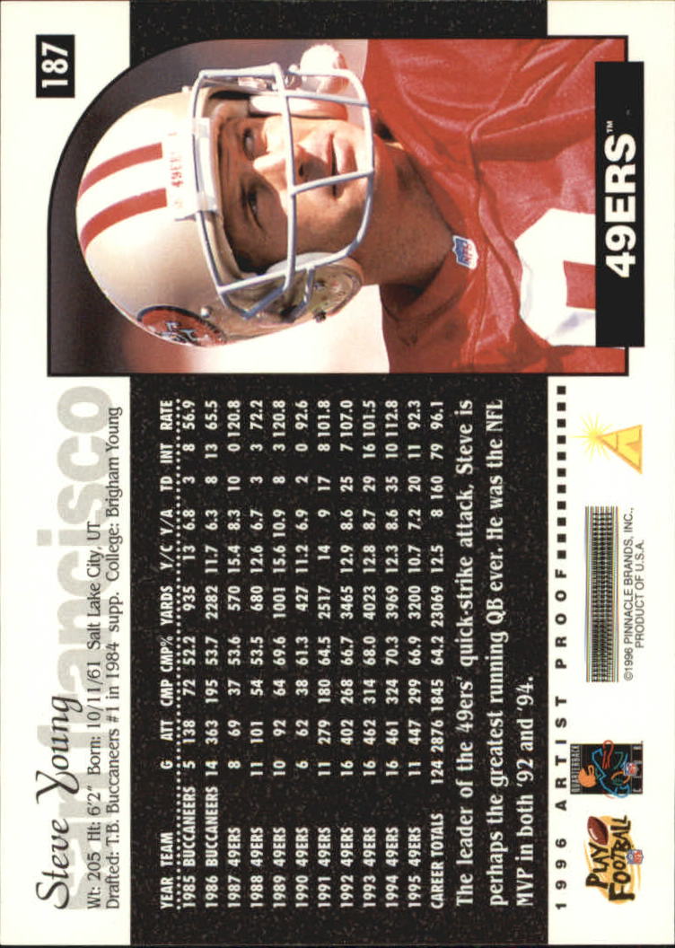 Sports Card Front