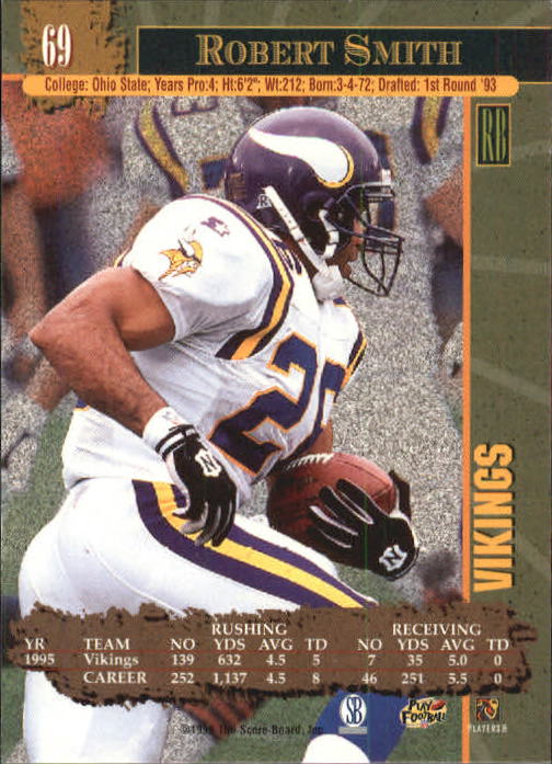 Sports Card Back
