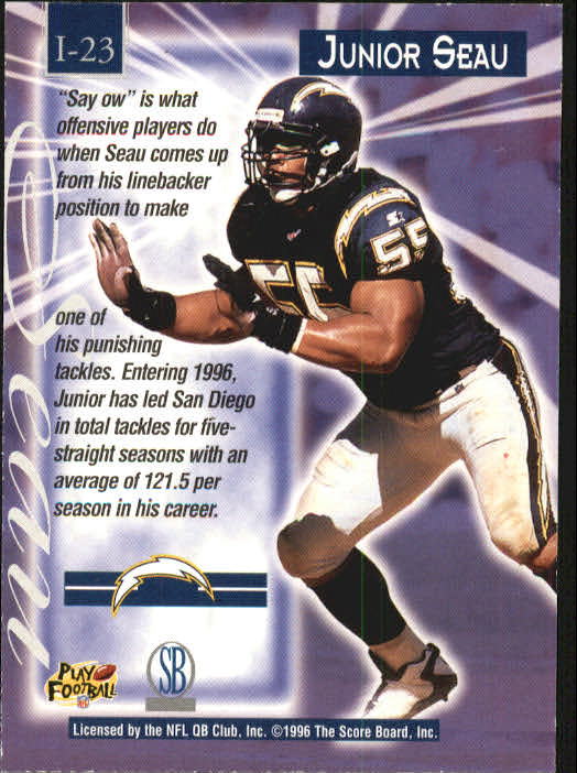 Sports Card Back