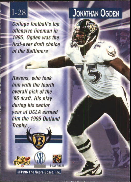 Sports Card Back