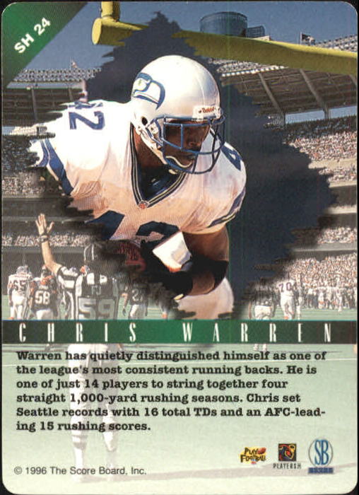 Sports Card Back