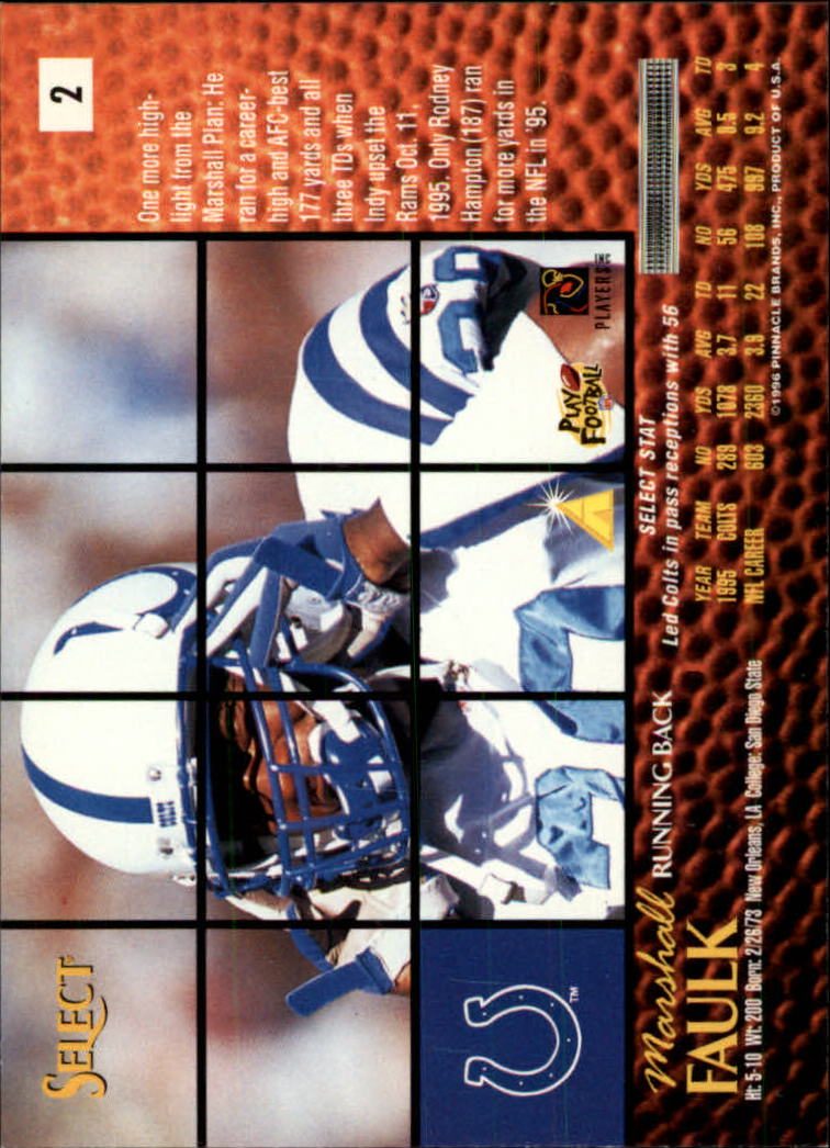 1996 Select #2 Marshall Faulk back image