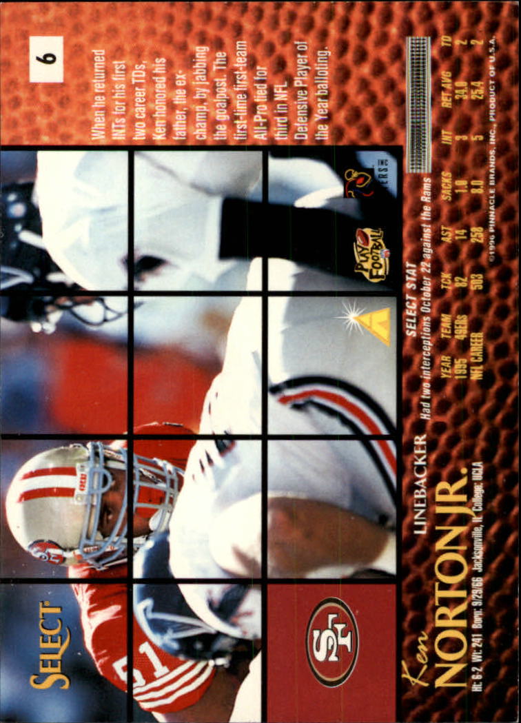 Sports Card Back