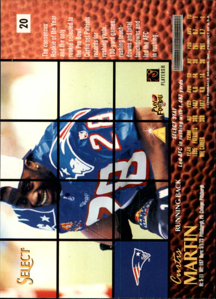 1996 Select #20 Curtis Martin back image
