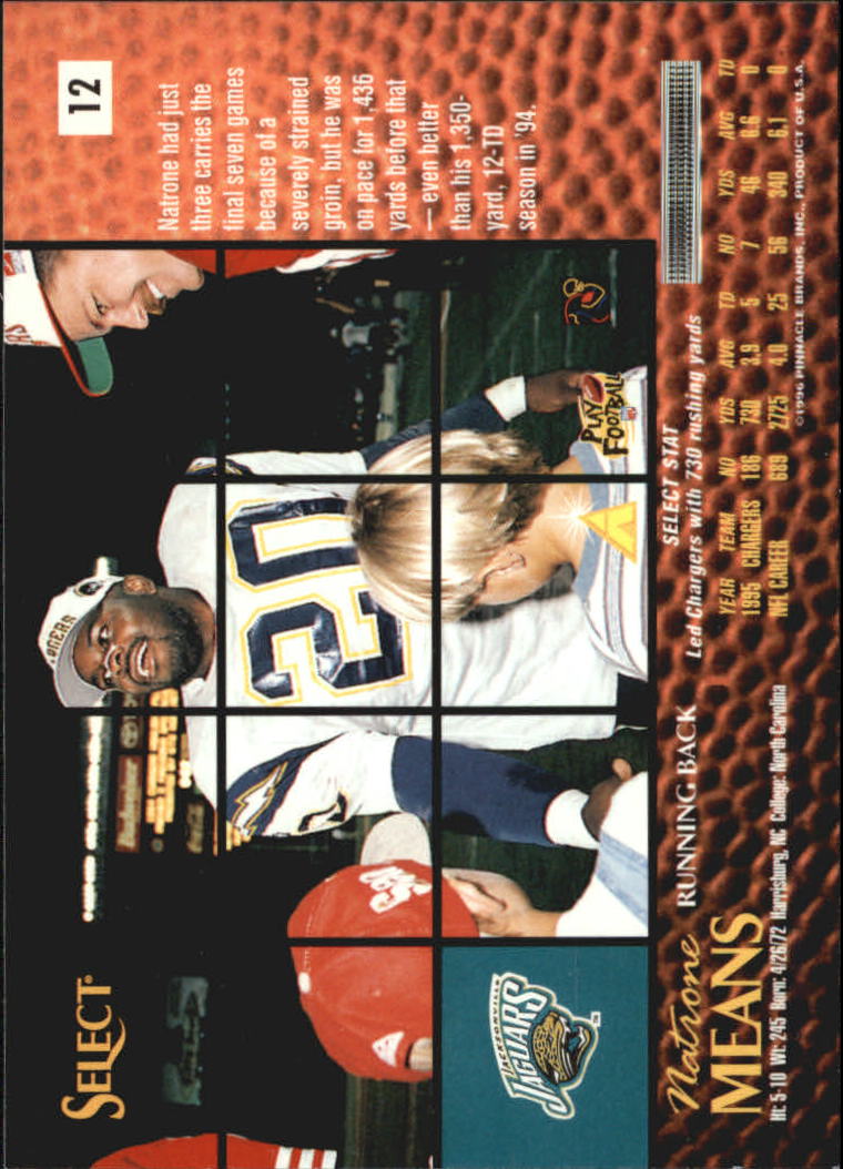 1996 Select Artist's Proofs #12 Natrone Means back image