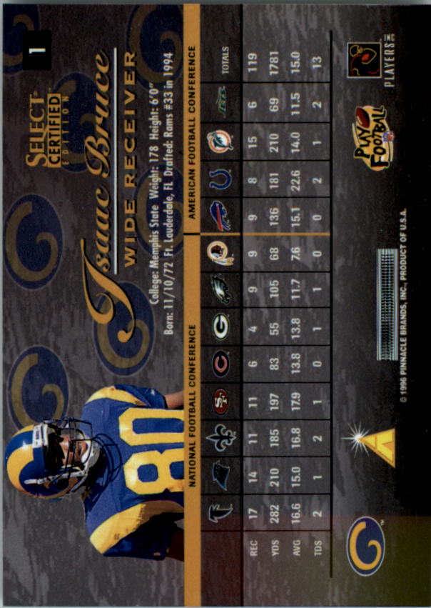 1996 Select Certified #1 Isaac Bruce back image