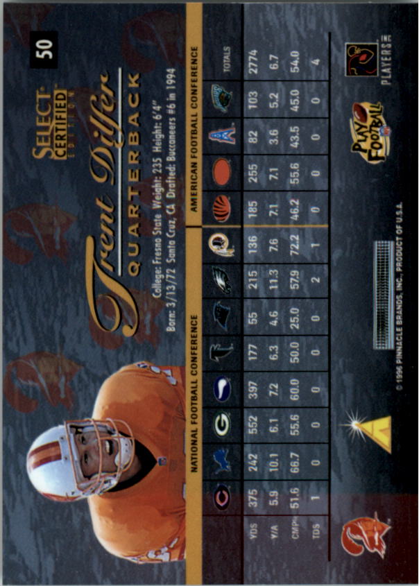 1996 Select Certified #50 Trent Dilfer back image