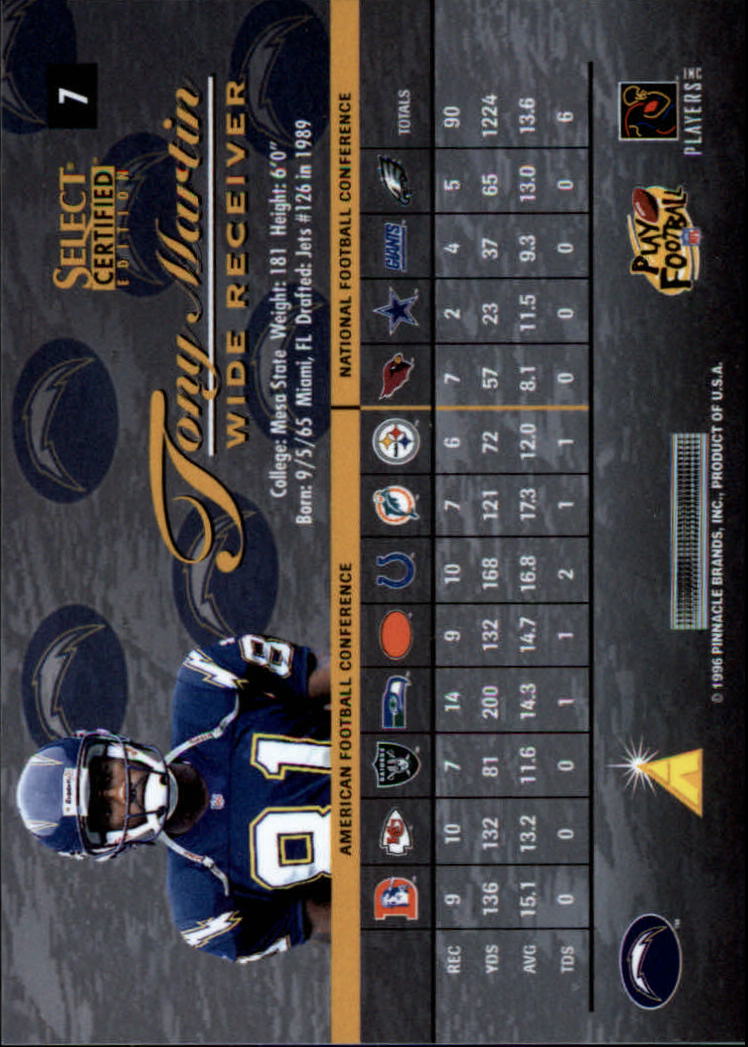 B3164- 1996 Select Certified Premium Stock FB Cards -You Pick- 15+ FREE US SHIP - Picture 15 of 245