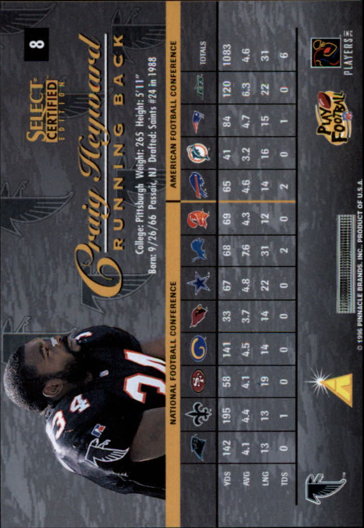 B3164- 1996 Select Certified Premium Stock FB Cards -You Pick- 15+ FREE US SHIP - Picture 17 of 245