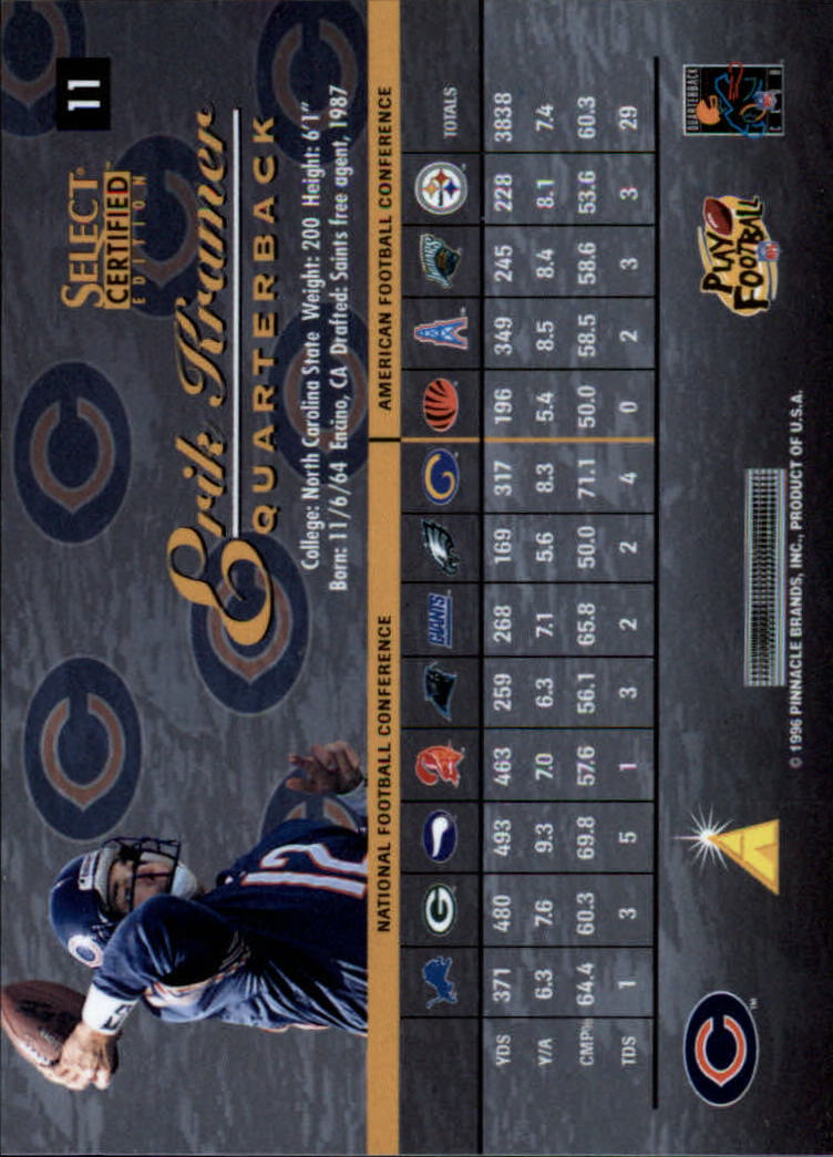 B3164- 1996 Select Certified Premium Stock FB Cards -You Pick- 15+ FREE US SHIP - Picture 23 of 245