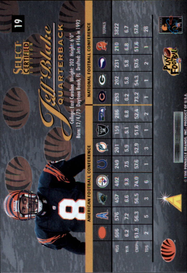 B3164- 1996 Select Certified Premium Stock FB Cards -You Pick- 15+ FREE US SHIP - Picture 39 of 245