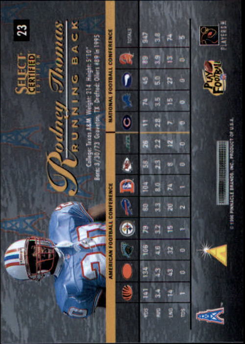 B3164- 1996 Select Certified Premium Stock FB Cards -You Pick- 15+ FREE US SHIP - Picture 47 of 245