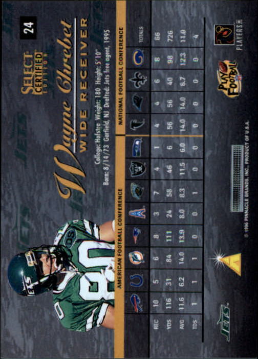 B3164- 1996 Select Certified Premium Stock FB Cards -You Pick- 15+ FREE US SHIP - Picture 49 of 245