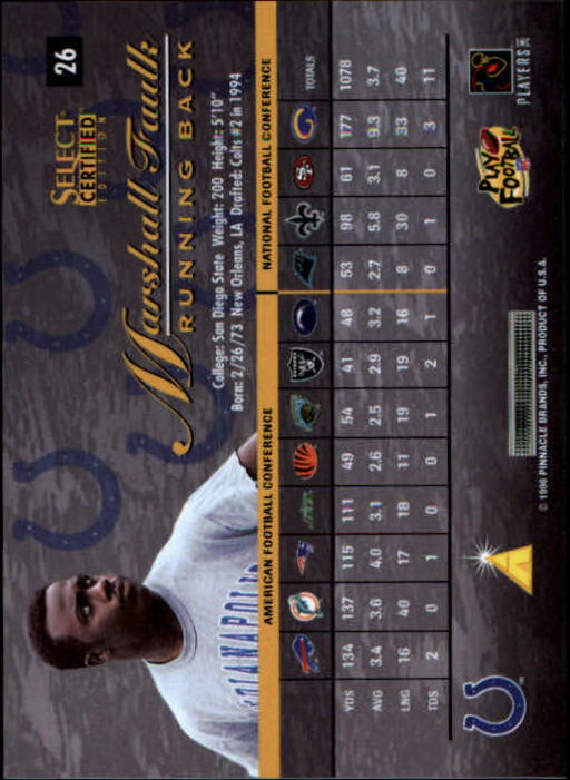 B3164- 1996 Select Certified Premium Stock FB Cards -You Pick- 15+ FREE US SHIP - Picture 53 of 245