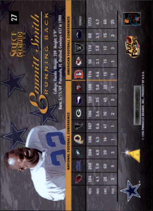 1996 Select Certified Premium Stock #27 Emmitt Smith back image